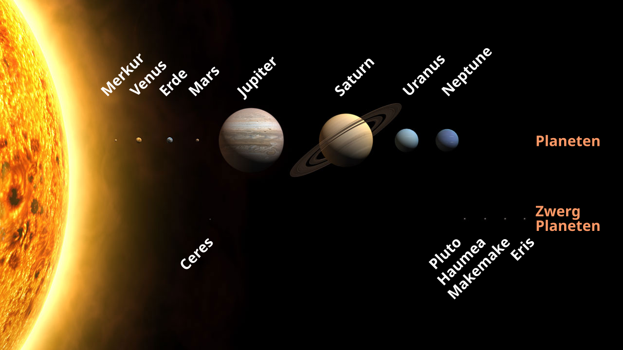Planetan