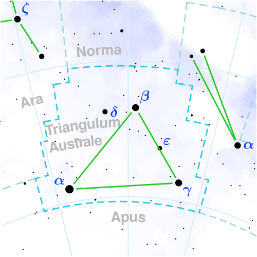 Triangulum