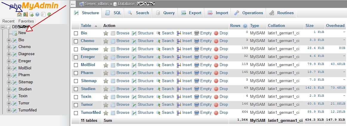 My SQL Start