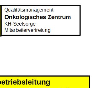 ohne Transparenz
