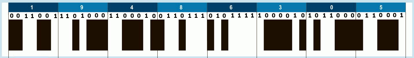 EAN-13