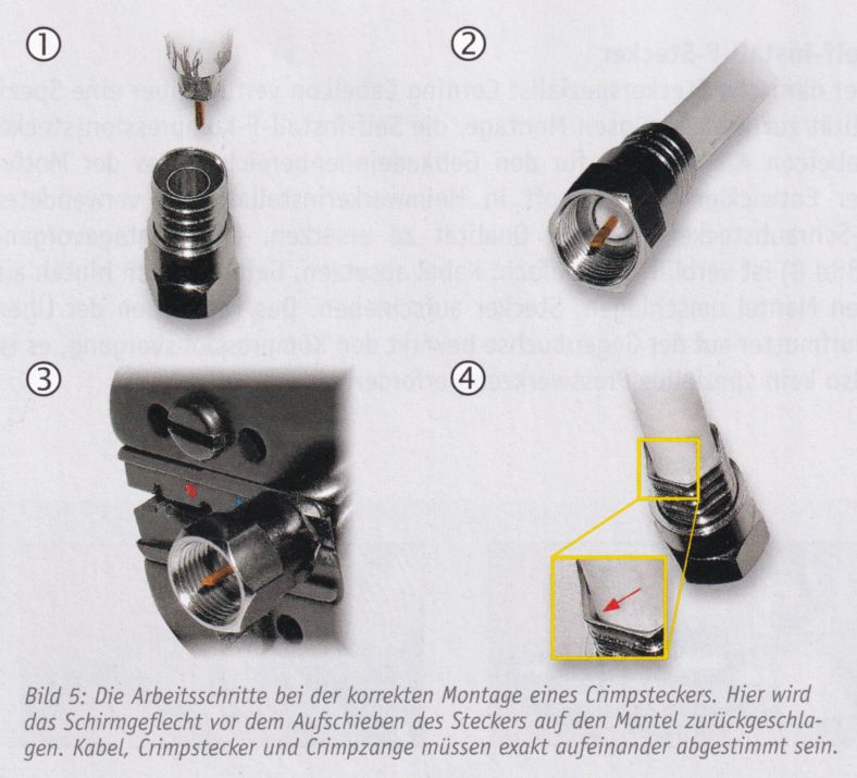 Crimp-Stecker