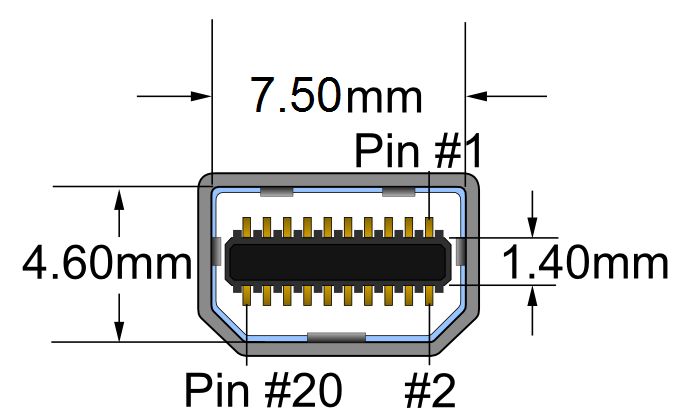 Mini Displayport