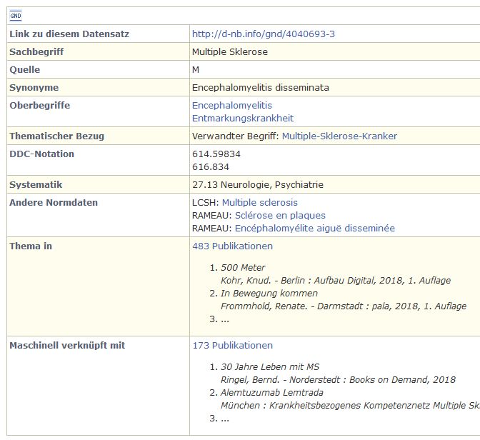 Normdatensatz