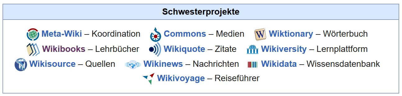 Wiki-Schwesterprojekte