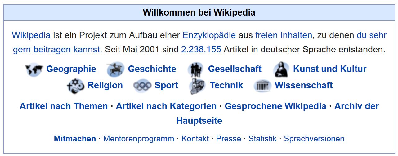 Wiki Wellcome