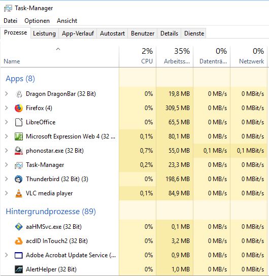 Task-Manager