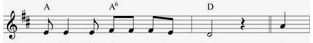 Noten