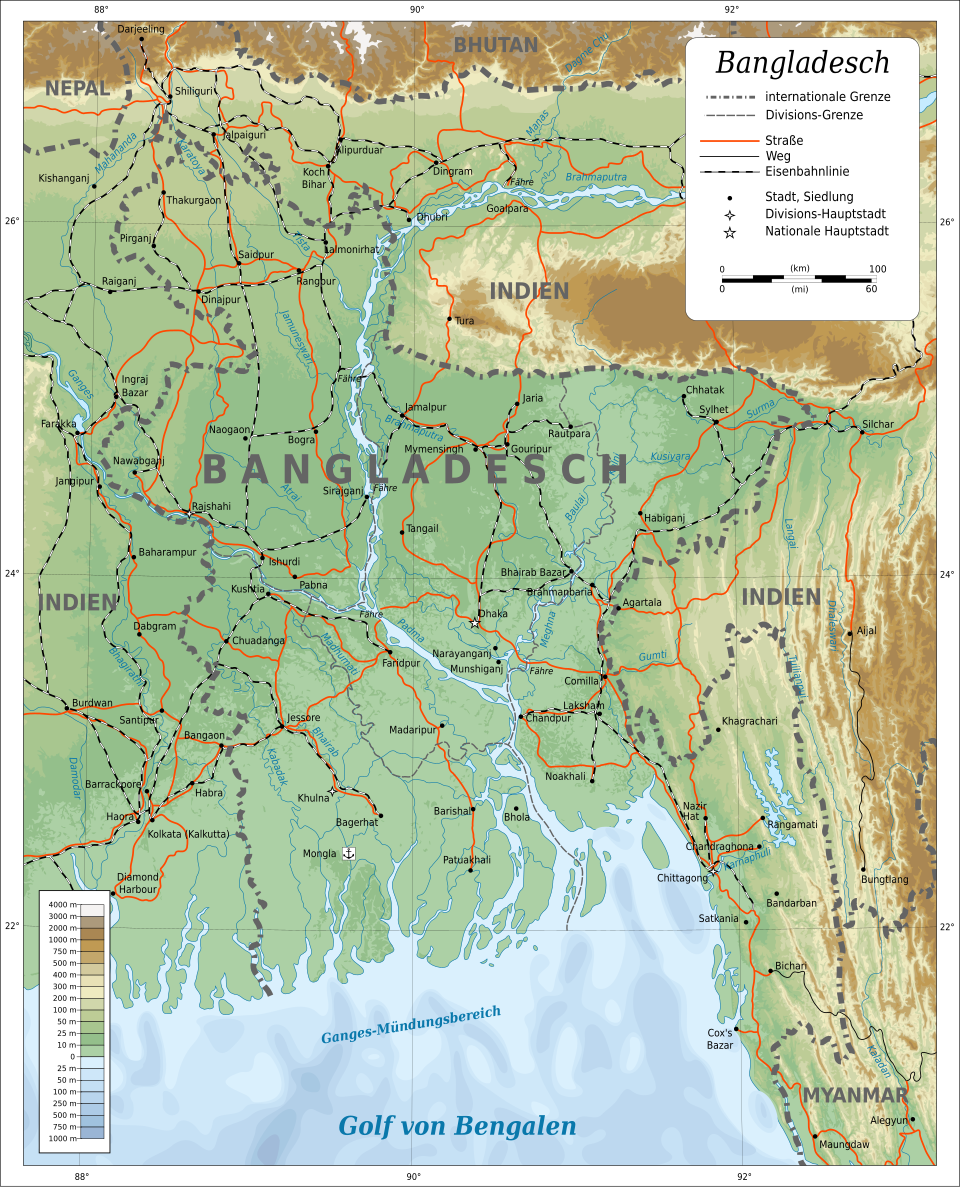 Bangladesh