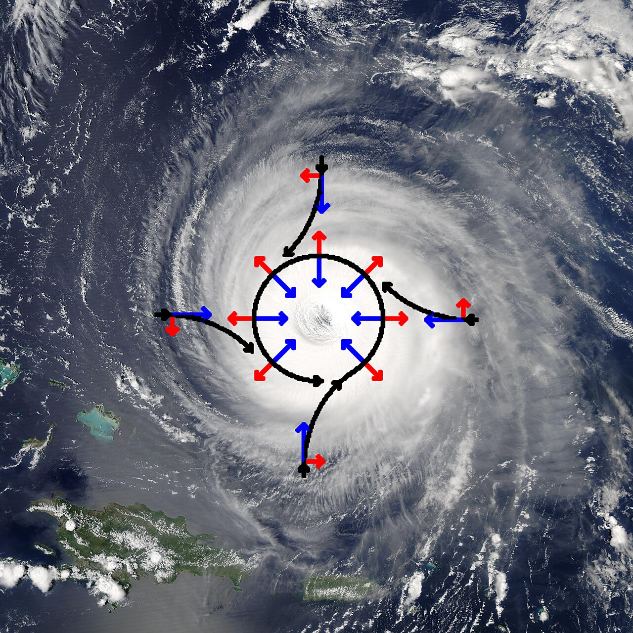 Hurrican