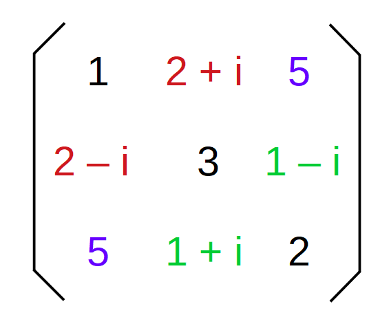 hermitische Matrix