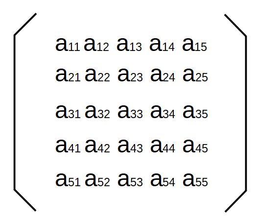 5x5-Matrix