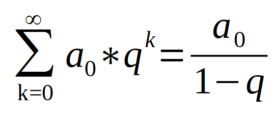 geometrische Reihe