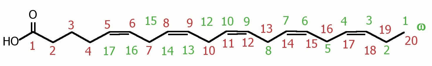 Eicosapentaensäure