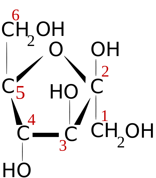 Fruktose