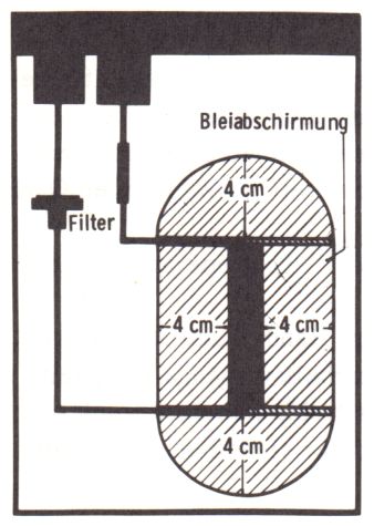 Isotopen-kuh