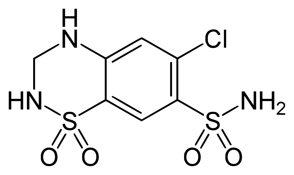 HCT