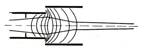 Rohrlinse