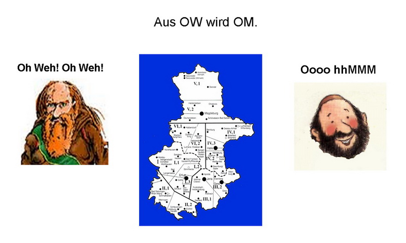 OW zu OM