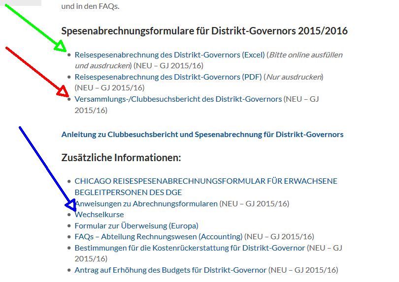Governor-Resourcen