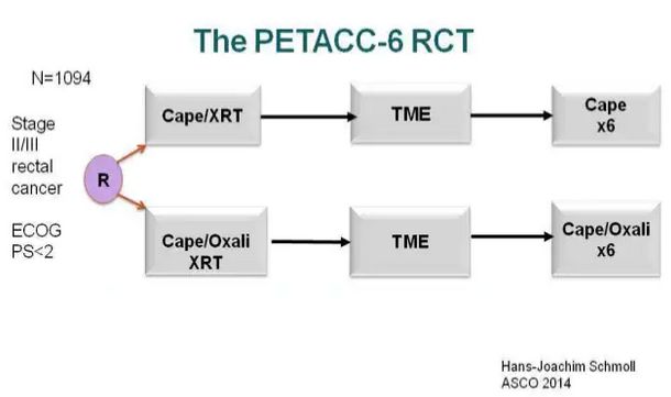 PETACC 6