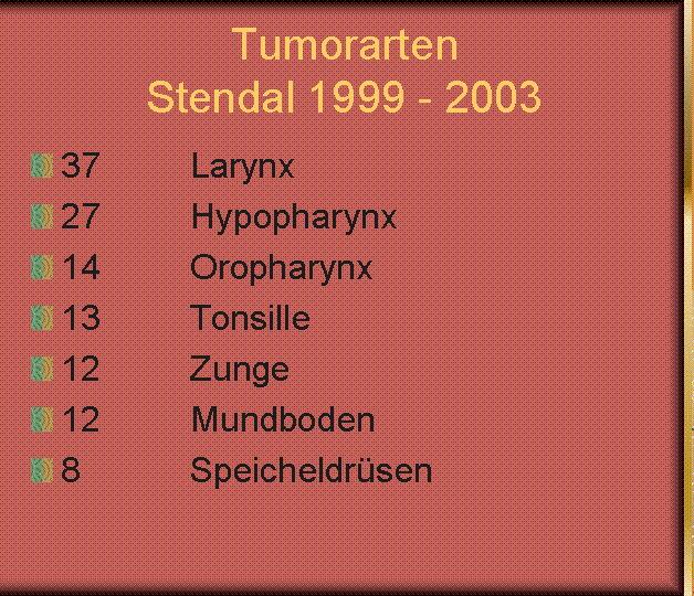 Tumorarten Stendal